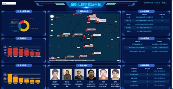 金乡县：数字化服务平台助力智慧就业-中国网(图1)